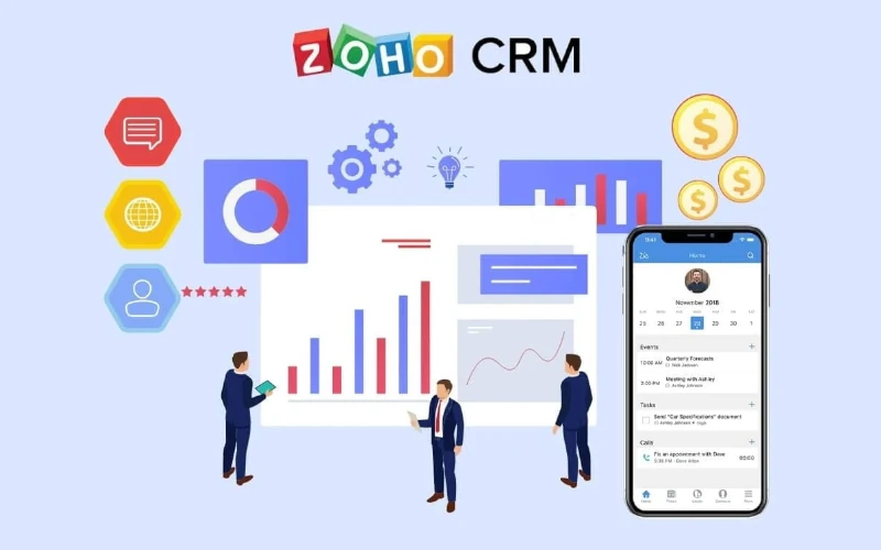 CRM Software