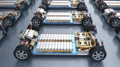 EV Battery